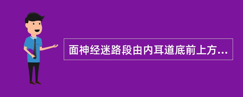 面神经迷路段由内耳道底前上方进入面神经管，于前庭与耳蜗之间到达膝神经节，此段最窄