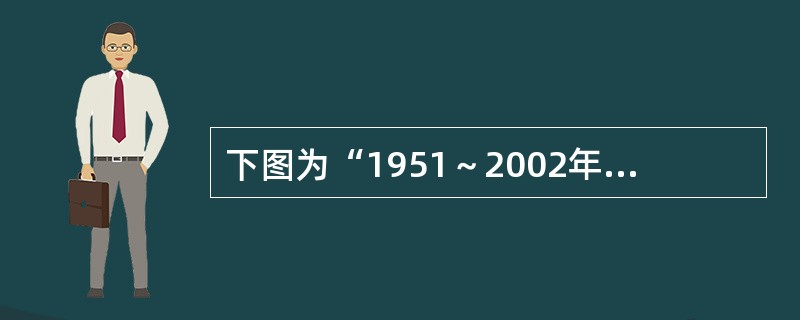 下图为“1951～2002年我国气温增温速率的分布图”，读图回答下题。我国气温升