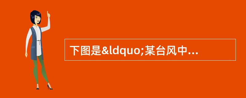 下图是“某台风中心从东南向西北经过珠江三角洲某地时的风速变化示意图&