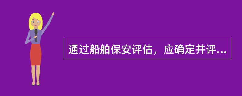 通过船舶保安评估，应确定并评估影响船舶保安的基本要素包括（）。Ⅰ、现有保安措施、