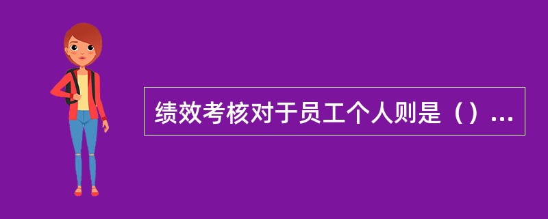 绩效考核对于员工个人则是（）对自己工作状况及其成果的评价。