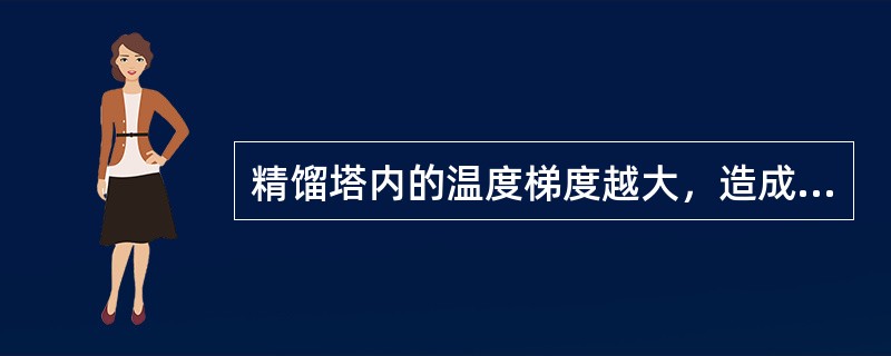 精馏塔内的温度梯度越大，造成的浓度梯度越大，这种浓度变化在（）塔板上变化最显著。