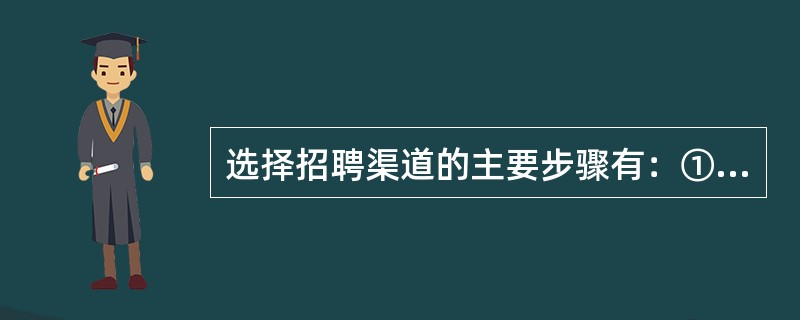 选择招聘渠道的主要步骤有：①选择适合的招聘方法;②分析潜在应聘人员的特点;③确定