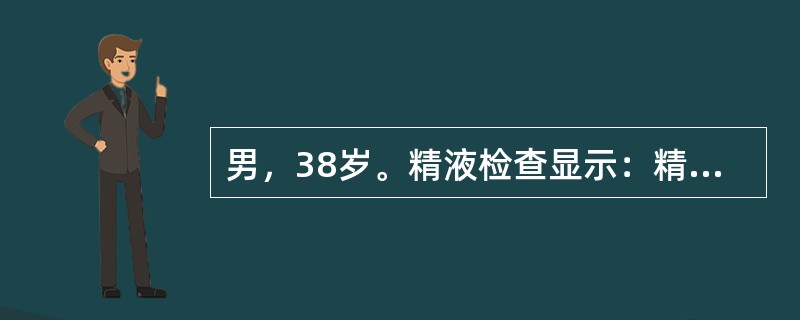 男，38岁。精液检查显示：精子活率为75%，精子活力a级和b级精子占58%，精子