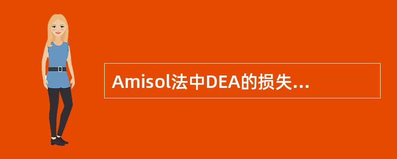 Amisol法中DEA的损失（）常规胺法。