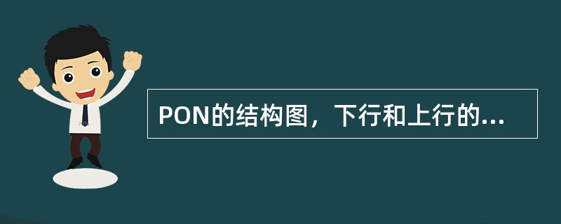 PON的结构图，下行和上行的通信方式