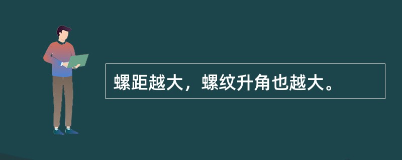 螺距越大，螺纹升角也越大。