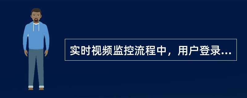 实时视频监控流程中，用户登录成功，系统将当前用户所授权访问的（）呈现给用户。