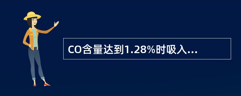 CO含量达到1.28%时吸入即昏迷，1~2min即死亡，所以焦炉煤气中毒死亡的可