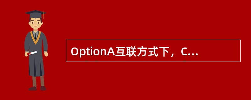 OptionA互联方式下，CN2与IP城域网、CN2与其他运营商网络互连端口处的