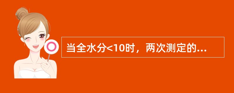 当全水分<10时，两次测定的结果不得超过（）