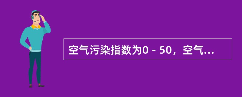 空气污染指数为0－50，空气质量级别为一级（绿色），空气质量状况属于优，此时，空