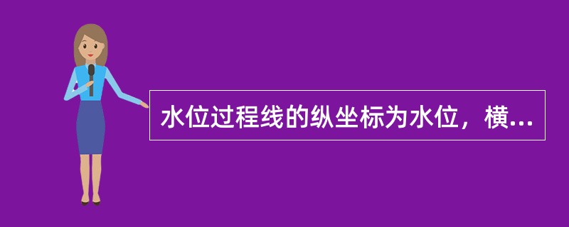 水位过程线的纵坐标为水位，横坐标为时间，比例一般不选择月或年水位变化幅度的（）或