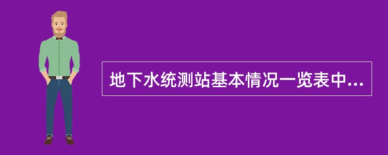 地下水统测站基本情况一览表中“地下水类型”栏，填写“潜水”、“（）”、“裂隙水”