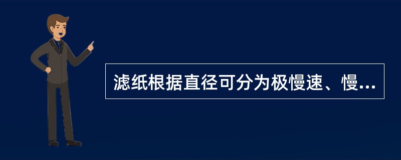 滤纸根据直径可分为极慢速、慢速、中速、快速等几种。