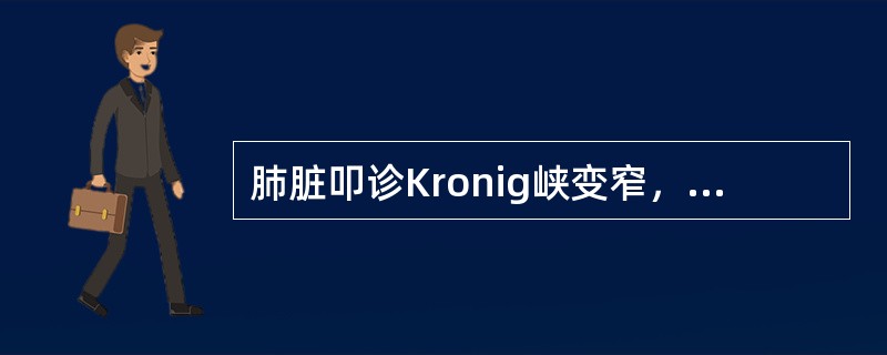 肺脏叩诊Kronig峡变窄，最可能的疾病是（）。