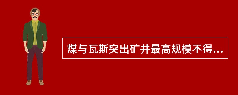 煤与瓦斯突出矿井最高规模不得高于（）万吨。