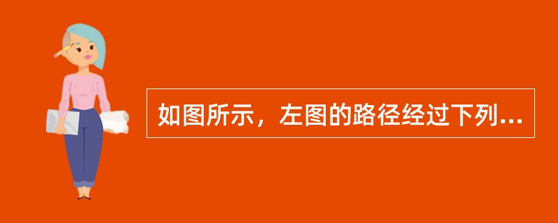 如图所示，左图的路径经过下列哪些操作或命令可以形成右图所示的封闭路径（）