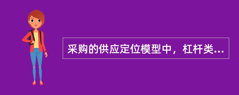 采购的供应定位模型中，杠杆类采购项目采购策略应该是（）