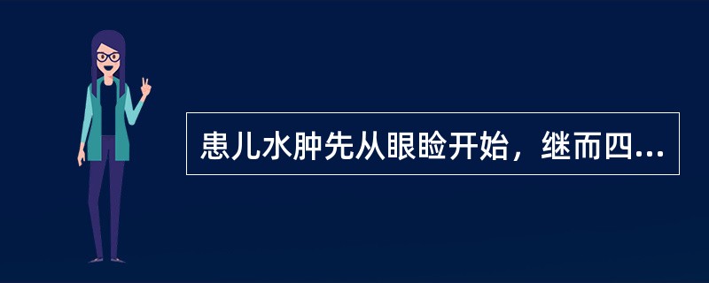 患儿水肿先从眼睑开始，继而四肢，甚则全身浮肿，来势迅速，颜面为甚，皮肤光亮，按之