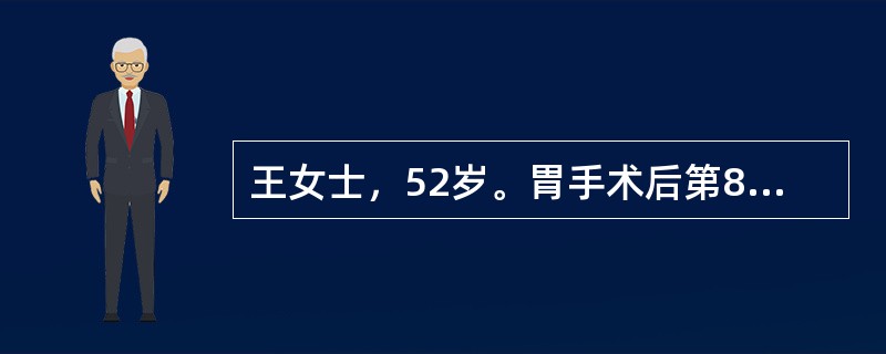 王女士，52岁。胃手术后第8天，已拆线。剧烈咳嗽后，发现伤口敷料被淡红色液体浸湿