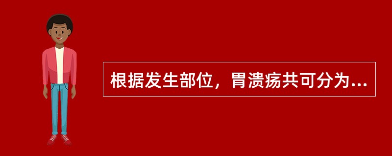 根据发生部位，胃溃疡共可分为四型，其中Ⅱ型胃溃疡是指（）。