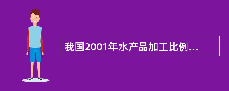 我国2001年水产品加工比例最高的省份是（）。