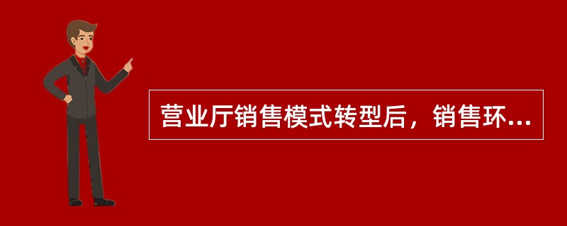 营业厅销售模式转型后，销售环境发生了变化。转型后营业厅全业务销售分为六步：客户识