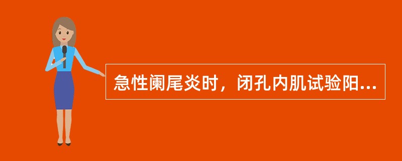 急性阑尾炎时，闭孔内肌试验阳性，提示（）