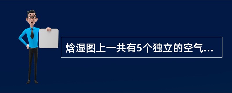 焓湿图上一共有5个独立的空气参数。