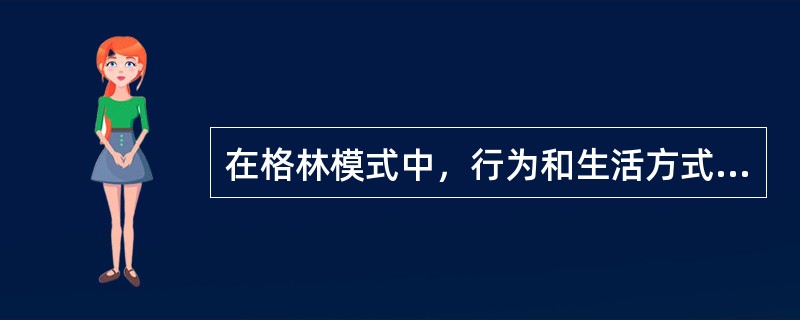 在格林模式中，行为和生活方式的影响因素可分为（）