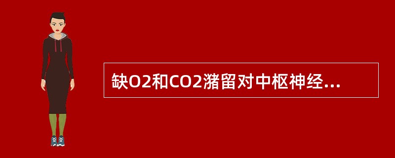 缺O2和CO2潴留对中枢神经系统可产生的影响，不包括（）