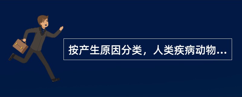 按产生原因分类，人类疾病动物模型可分为（）。