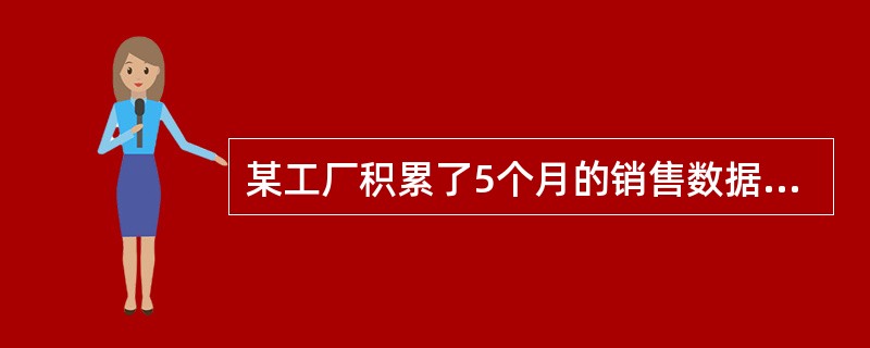 某工厂积累了5个月的销售数据。如下表所示，请用指数平滑法预测第六个月份的销售量，