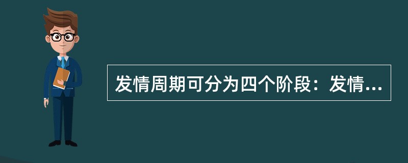 发情周期可分为四个阶段：发情前期、（）发情后期、（）