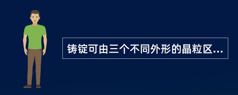 铸锭可由三个不同外形的晶粒区所组成，即（），（）和心部等轴晶粒区。