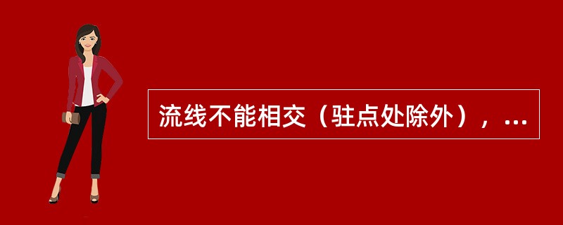 流线不能相交（驻点处除外），也不能是折线，因为（），流线只能是一条光滑的（）。