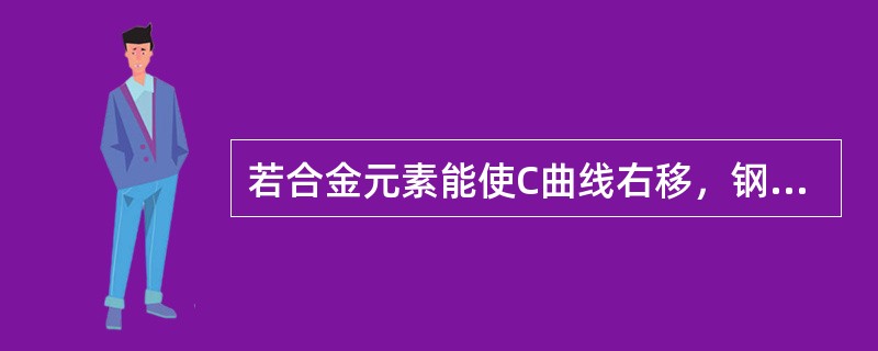 若合金元素能使C曲线右移，钢的淬透性将（）。