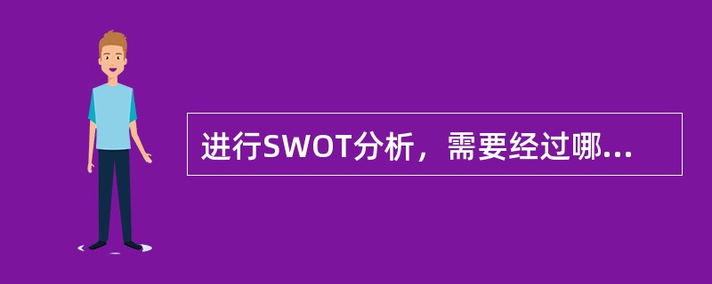 进行SWOT分析，需要经过哪些步骤？