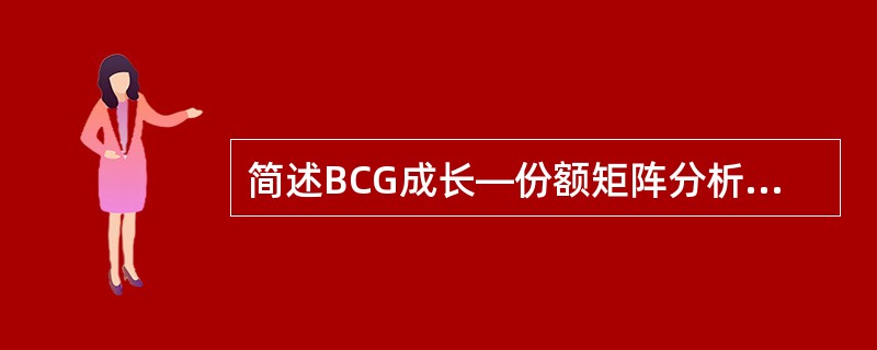 简述BCG成长—份额矩阵分析意义。