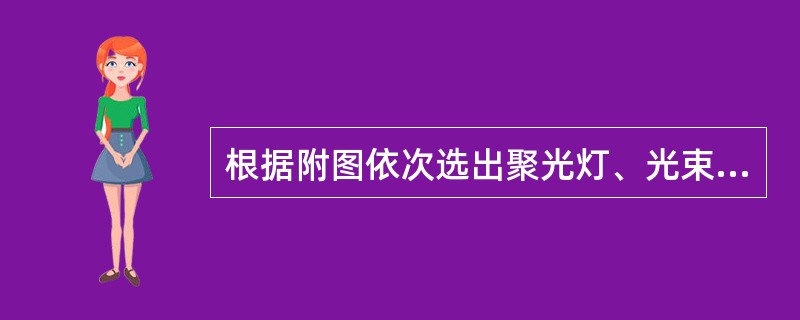 根据附图依次选出聚光灯、光束灯、散光灯的符号（）。