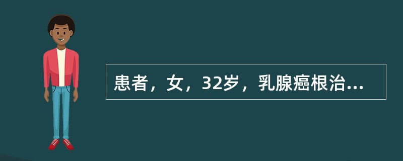 患者，女，32岁，乳腺癌根治术后，并经化疗，出院前对其进行健康指导，对预防复发最