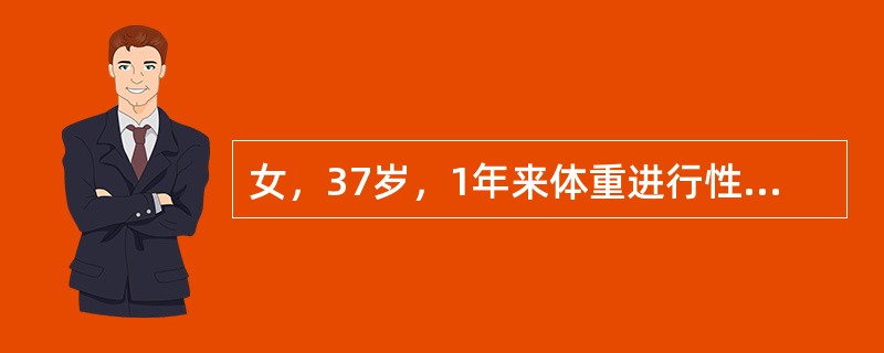 女，37岁，1年来体重进行性增加，呈向心性肥胖，血皮质醇增高，垂体MRI显像有微