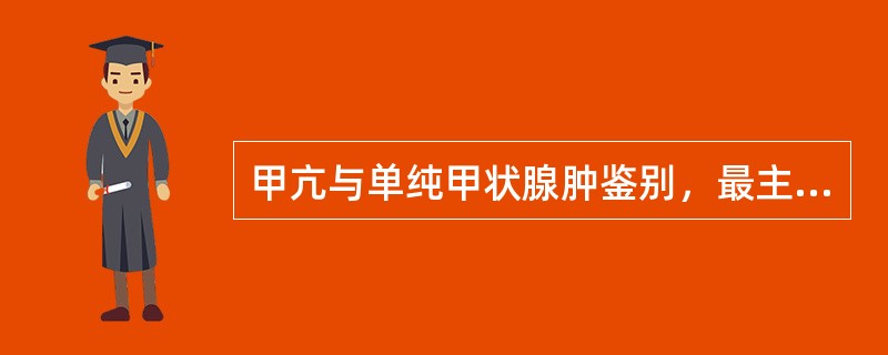 甲亢与单纯甲状腺肿鉴别，最主要在于前者（）
