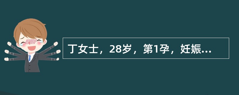 丁女士，28岁，第1孕，妊娠41周，骨盆外测量径线：24、26、18、8（cm）