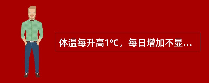 体温每升高1℃，每日增加不显性失水()