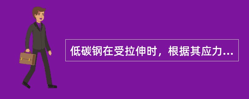 低碳钢在受拉伸时，根据其应力—应变曲线的特点可将其分为几个阶段？