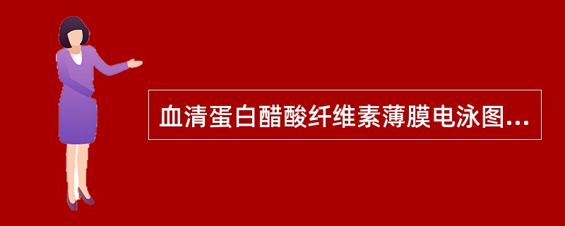 血清蛋白醋酸纤维素薄膜电泳图谱中错误的是（）。