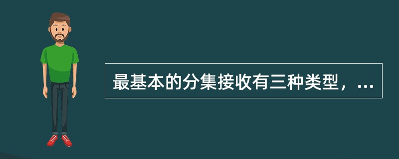 最基本的分集接收有三种类型，分别是（）分集、（）分集、（）。