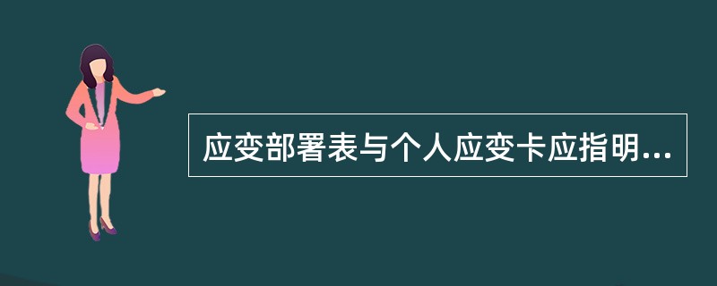 应变部署表与个人应变卡应指明负责保证维护救生设备和消防装置并使用处于完好和立即可